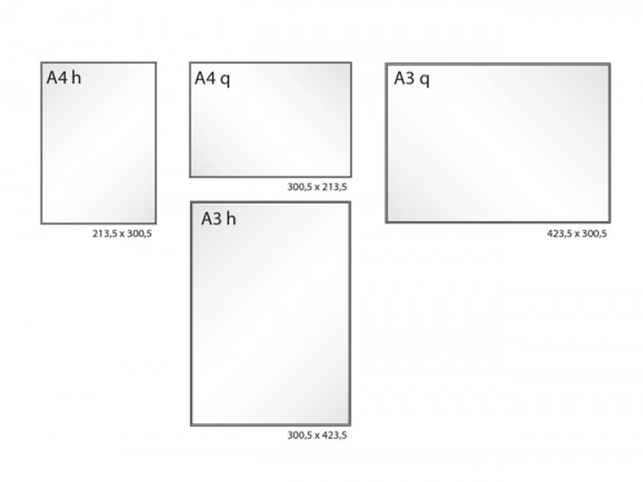 Schilder-System-Formoflach-Wandschild-Infoschild-DIN-A4-A3